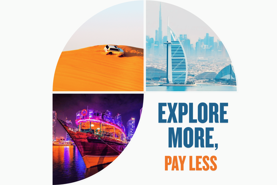 Dubai City Tour + Desert Safari + Marina Cruise Dinner